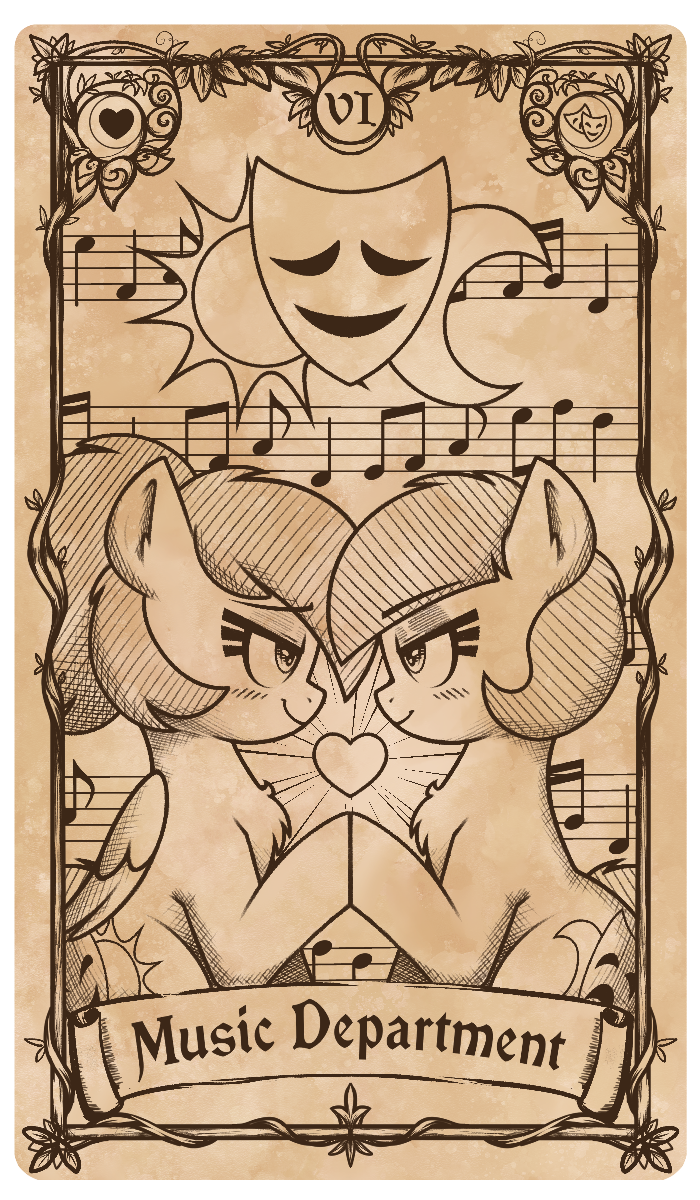 Musicician Relation Card